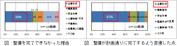 自転車画像1