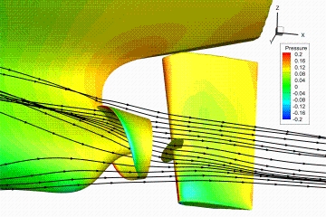 船体周りの流れの数値シミュレーション（イメージ）